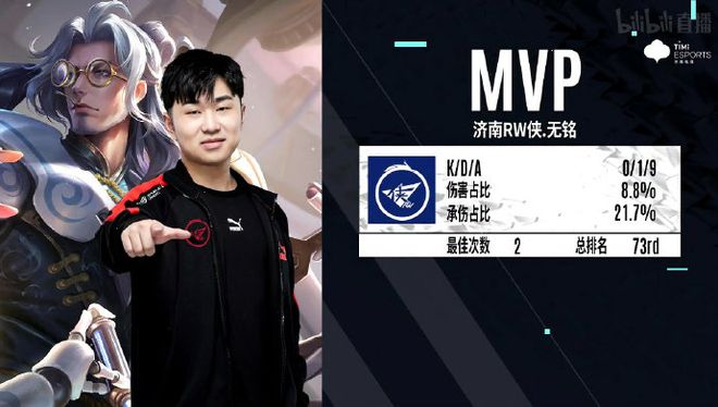 然未能为尤 然未能为尤