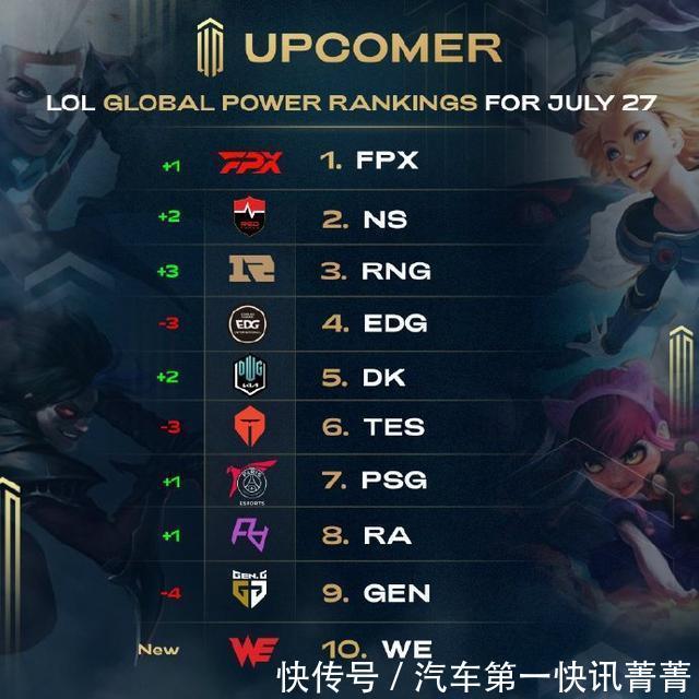 复期将如何 复期将如何