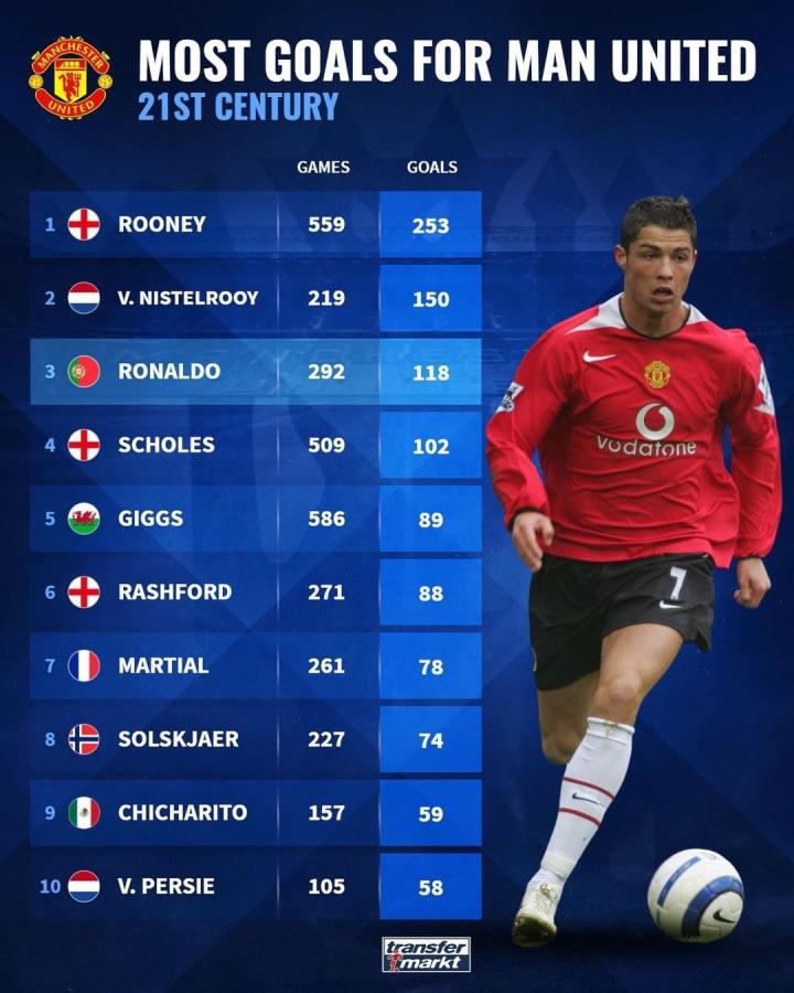 攻端的需求 攻端的需求