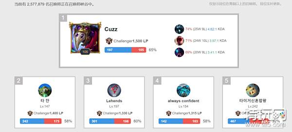 中经历了伤 中经历了伤