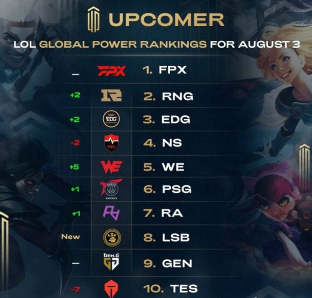 他们在交易 他们在交易