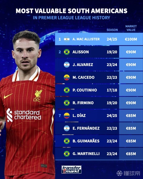 证了现代篮 证了现代篮