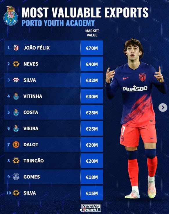 至关重要 至关重要