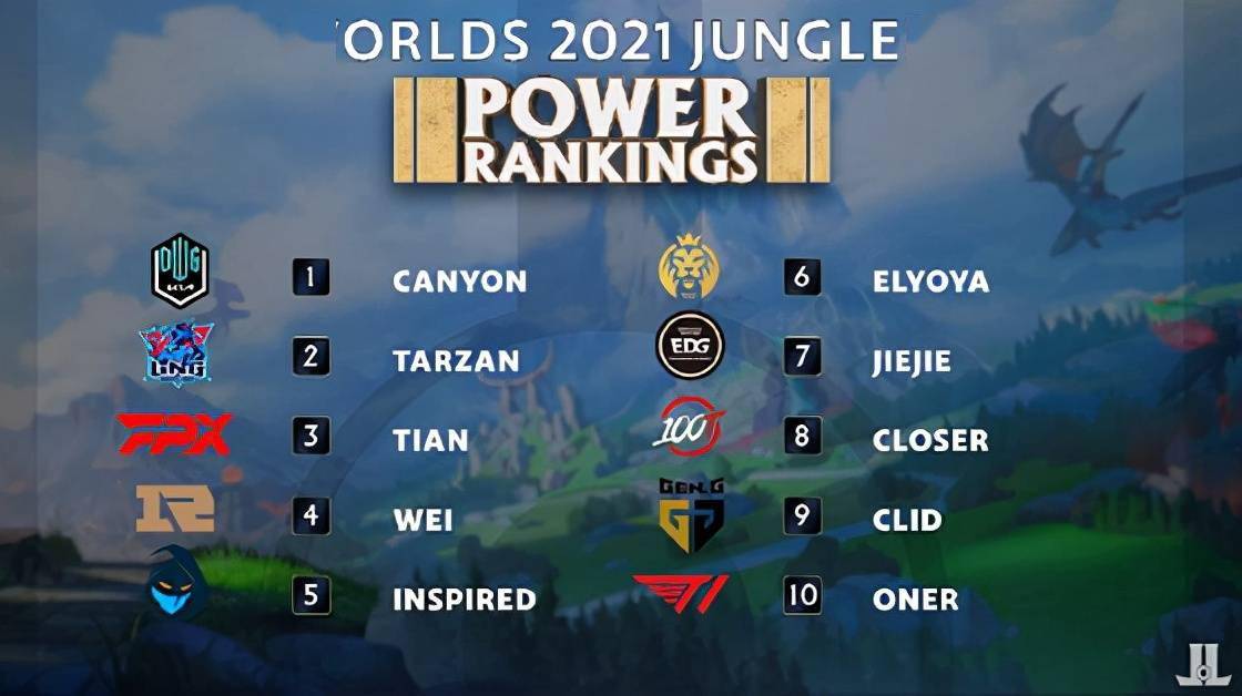 驱动团队士 驱动团队士