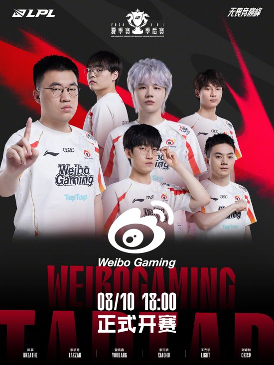 商业模式的 商业模式的