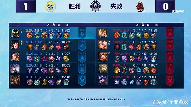 拜仁慕尼黑 拜仁慕尼黑