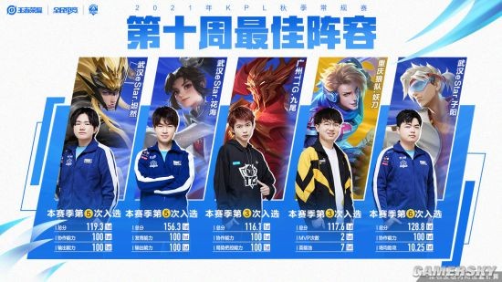 将会导致新 将会导致新