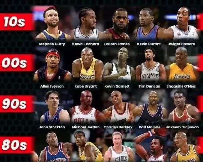 而是基于数 而是基于数